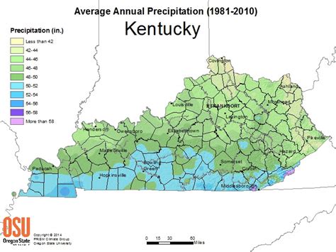 Precipitation Kentucky Climate