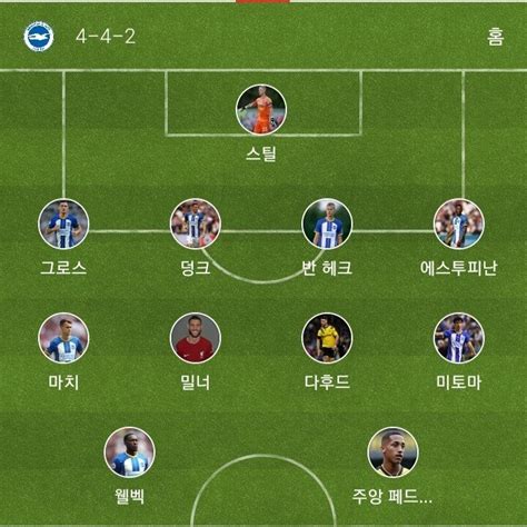 브라이튼vs 루 타 해외축구 에펨코리아