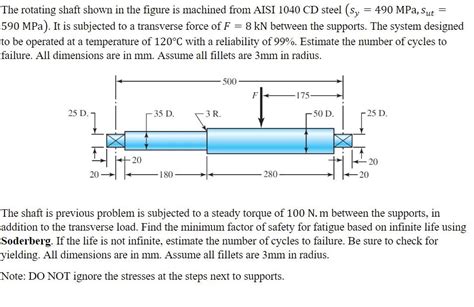 Solved The Rotating Shaft Shown In The Figure Is Machined Chegg