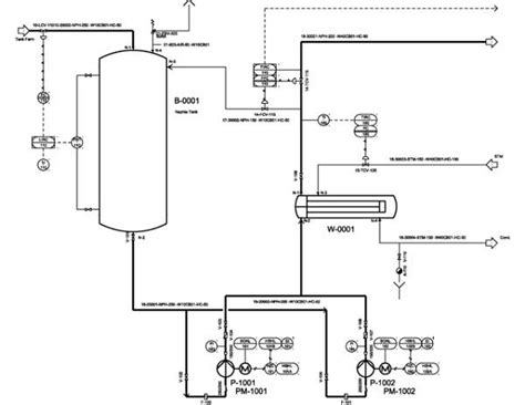 P ID Basics A Few Tips For Piping And Instrumentation Diagrams