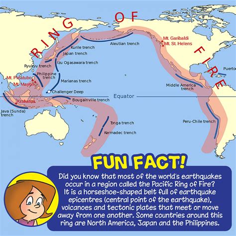 Where Do Earthquakes Commonly Occur