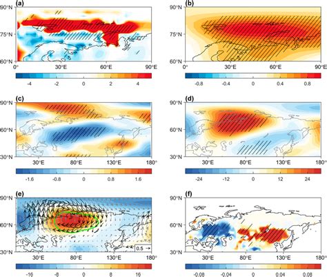 Anomalies Of A Turbulent Heat Flux B Mean Air Temperature Of