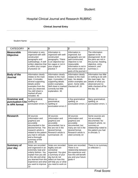 Hospital Clinical Journal And Research Rubric