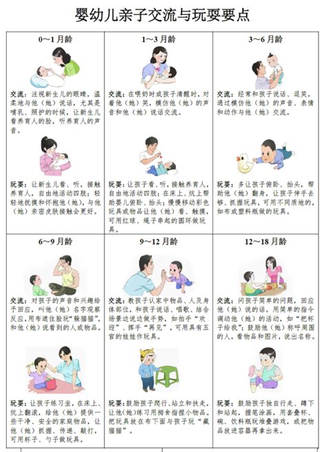 3岁以下婴幼儿照护指南发布，父母为婴幼儿养育第一责任人北京日报网