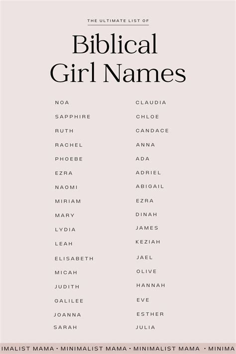 Pin By Safania On Girl Biblical Girl Names Bible Baby Names