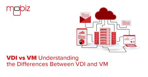 Vdi Vs Vm Exploring Differences Between Vdi And Vm