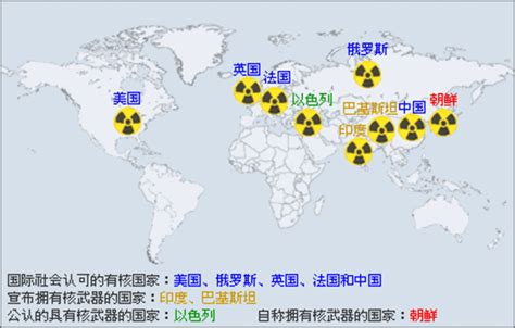 之前巴基斯坦突然连续进行6次核试验，真的是得到了别国的帮助？