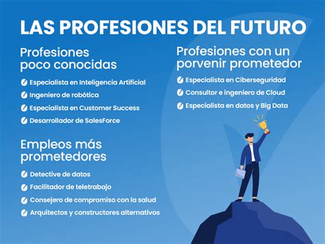 Cu Les Son Las Profesiones Del Futuro Y C Mo Trabajar En Ellas