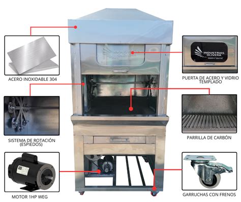 Horno Brasero Parrilla Y Cabina Para Pollo A La Brasa Industria