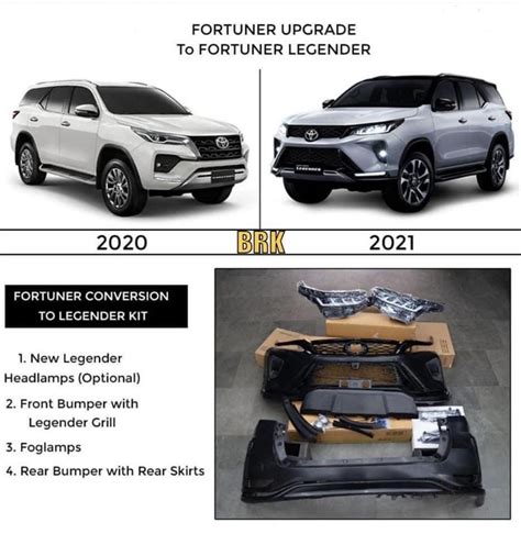 Black Abs Plastic Fortuner Legender Kit For Garage At Set In