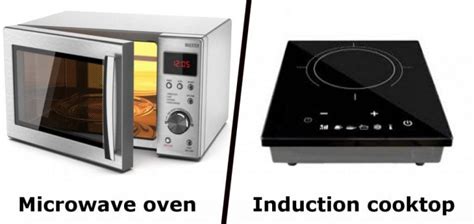 How Does An Induction Cooktop Work Scienceabc