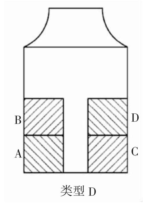 Production Results Of Large Nodular Cast Iron Roll Samples Zhy Casting