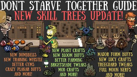 Beta Skill Trees Update Wolfgang Wormwood And Woodie Changes Dont