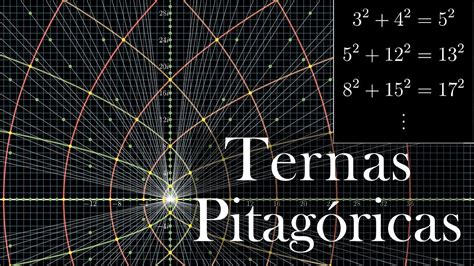 Profesional Colonos Peculiar Cuales Son Las Ternas Pitagoricas Tumor