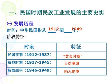 民族工业的发展word文档在线阅读与下载免费文档