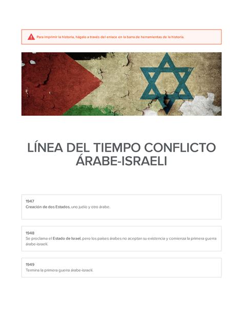 Línea Del Tiempo Conflicto Árabe Israeli Sutori Para Imprimir La Historia Hágalo A Través