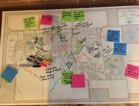 High River Town Of High River Participatory Planning