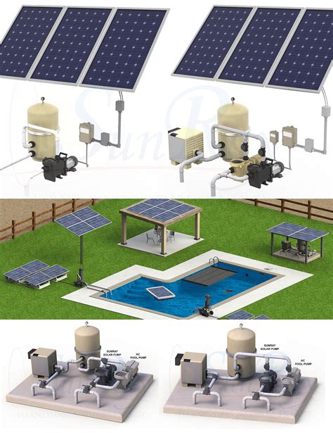 Sunray Solar Pool Pumps Solar Powered Pool Pumps Residential