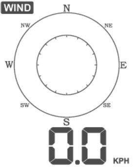 Ecowitt Wn Wifi Weather Station User Manual