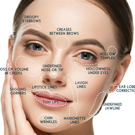Dermal Fillers in Dayton, Ohio | Under Eye & Face Fillers in Dayton ...