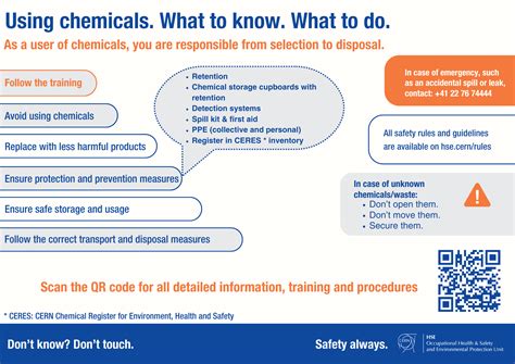 Safety Risks Chemicals Hse Unit At Cern