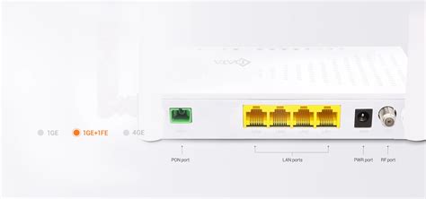 GPON CATV ONU/ONT | C-Data