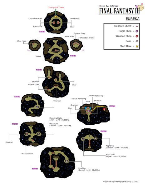 Final Fantasy Iii Eureka Map For Ds By Seferaga Gamefaqs