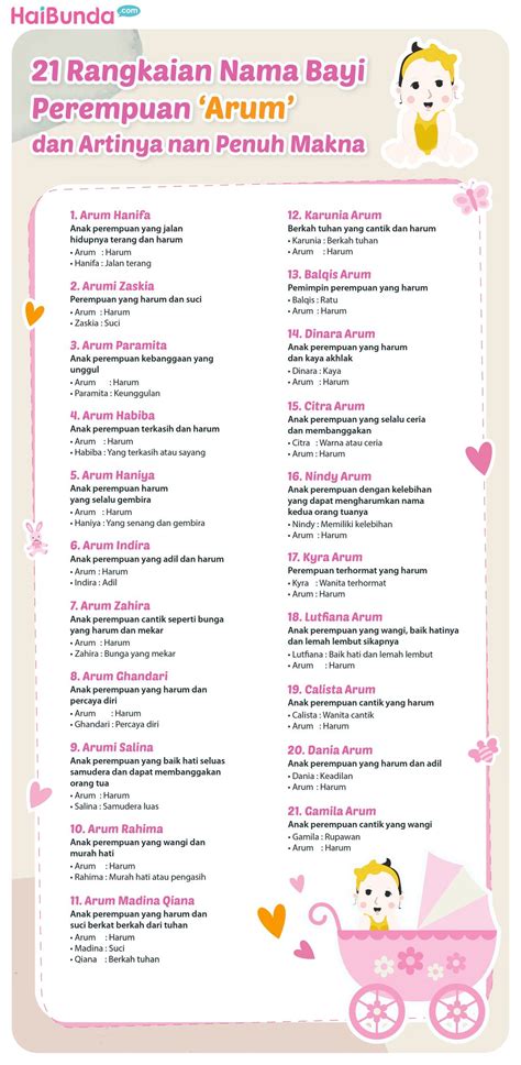 arti nama alfatih   rekomendasi nama  anak laki laki cocok