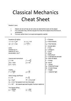 Classical Mechanics Equation Cheat Sheet By Carl Wantenaar Tpt