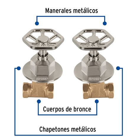 Juego Manerales Redondos Roscables P Regadera Sat N Foset