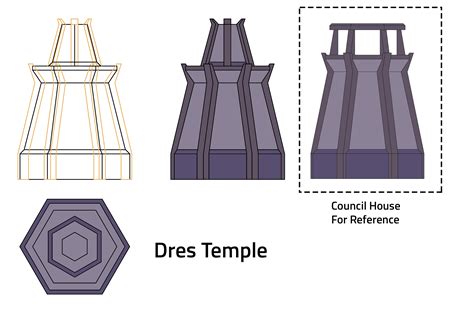 House Dres Concepts Tamriel Rebuilt