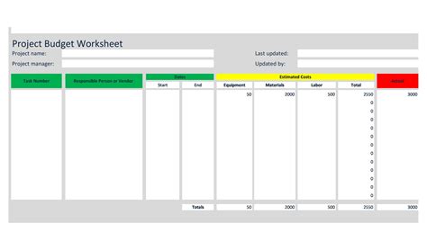 Project Budget Excel Template