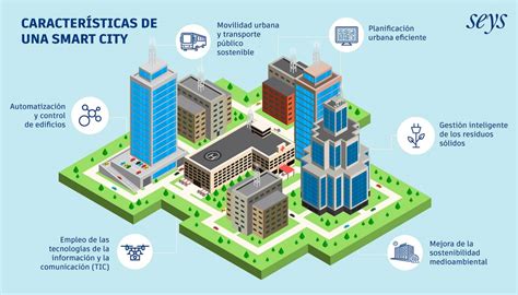 Tecnolog As Clave Para La Construcci N De Una Smart City Seys