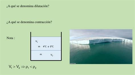 SOLUTION Semana 11 Dilataci N De Los Cuerpos Studypool