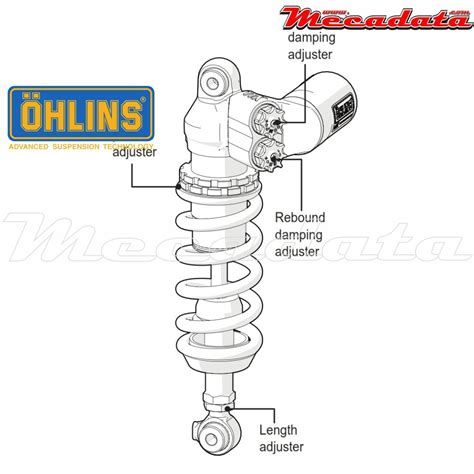 Amortisseur Ohlins Suzuki Gsx R Su Ttx Rt T Pr C L