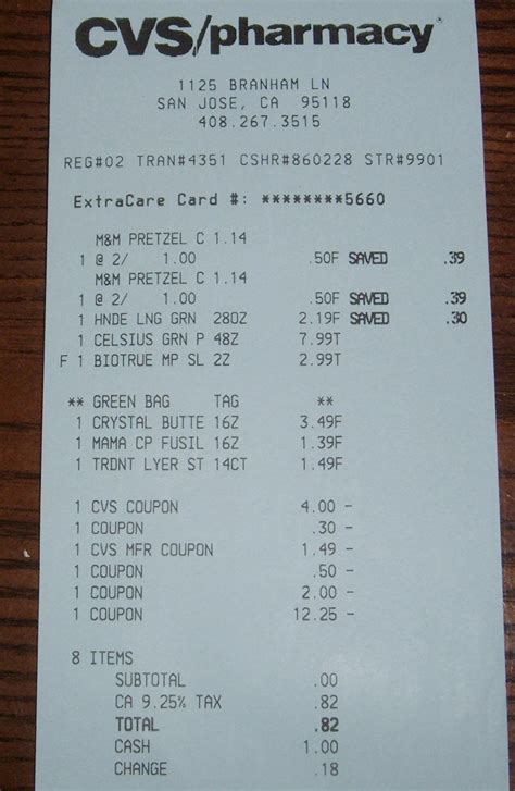 Cvs Receipt Grocery Coupon Guide