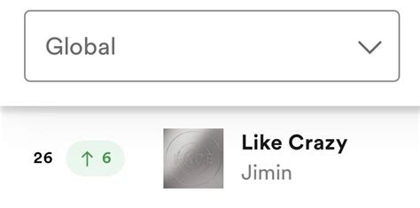 Jimins Zee On Twitter Rt Jmnpromise Like Crazy Is Now In Top