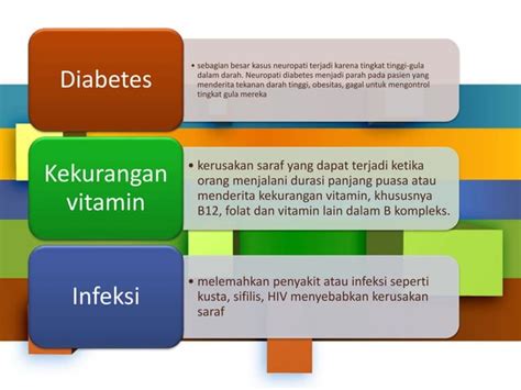 Penyuluhan Neuropati Diabetik Ppt