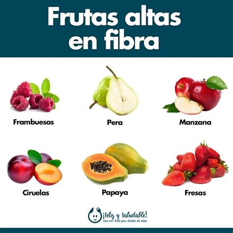 Frutas Altas En Fibra Frutas Y Verduras Beneficios Comida Saludable