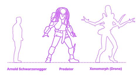 predators yautja dimensions drawings dimensionscom