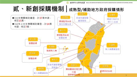 經濟部中小及新創企業署新創採購首頁