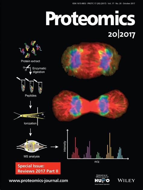 Our comprehensive review article “Proteomics in Cell Division” | Cell ...