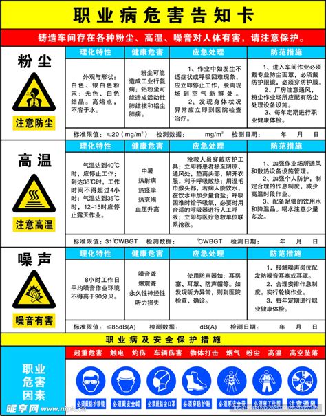 职业病危害告知卡设计图广告设计广告设计设计图库昵图网