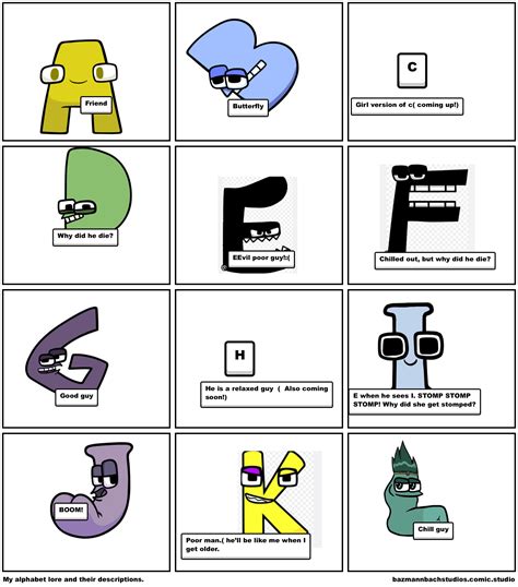 BazMannBach’s Spanish Alphabet Lore Comic Studio - Comic Studio