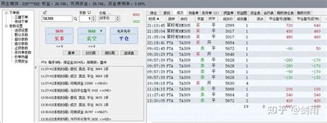 25w期货实盘第1天 知乎