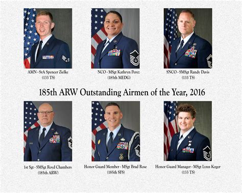 185th Arw Outstanding Airmen Of The Year 2016