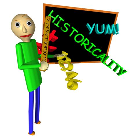 Baldi's Basics Wiki