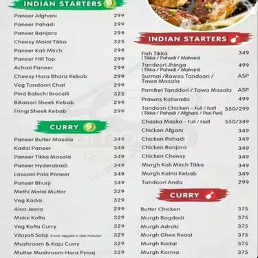 Menu Of Amoeba Sports Bar Phoenix Market City Kurla