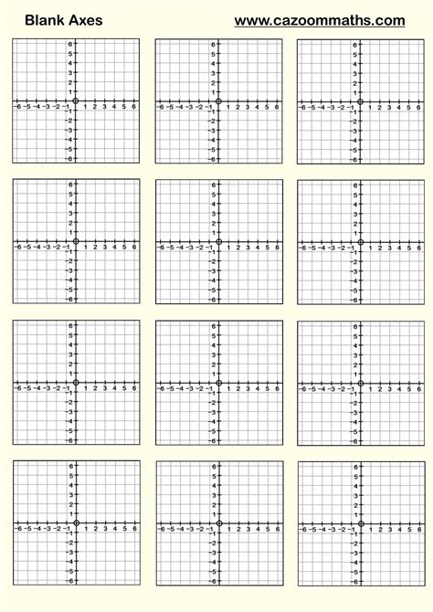 Transformation Of Functions Worksheet