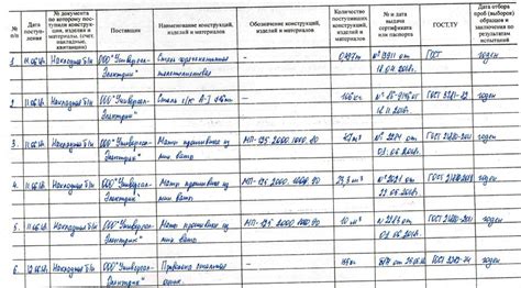 Журнал контроля качества образец заполнения